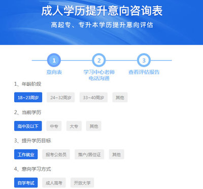 河南科技學院自考都有什么專業