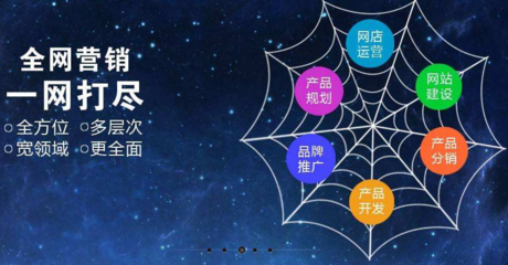 森琦陽網(wǎng)絡(luò) 以技術(shù)創(chuàng)新降低互聯(lián)網(wǎng)獲客成本，助力中小企業(yè)數(shù)字化建設(shè)