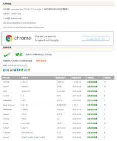 集搜客GooSeeker 功能強大、技術先進的網頁抓取軟件